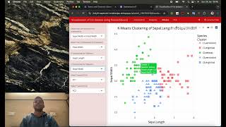 DA332 lab 3: Visualization of iris dataset using flexdashboard