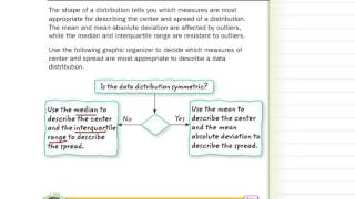 Analyze Data Distributions