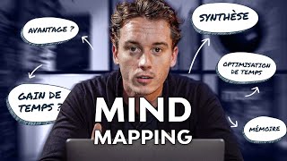 Le Mind Mapping : Synthétiser ENFIN ses cours efficacement