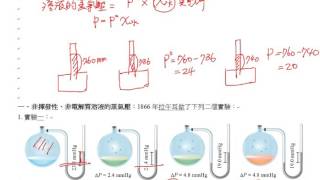 3-4拉午耳定律-1