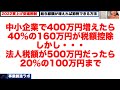 【2022】給与・研修費増加で最大40%税額控除できる「賃上げ促進税制」とは？