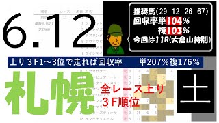 6月12日土曜日　札幌競馬場　上り3F順位データ　大倉山特別　2021(新馬除く)