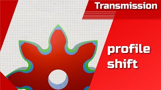 Profile shift of involute gears | avoiding undercut | derivation