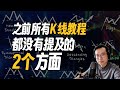 价格行为第一课｜分享两个K线学习要点，之前所有教程都没有提及