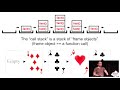 Recursion for Beginners: A Beginner's Guide to Recursion