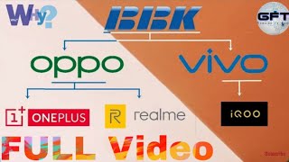 Why BBK Electronics Company Has Many Smartphone Brands ? Oppo, Vivo, Oneplus, Realme, Iqoo