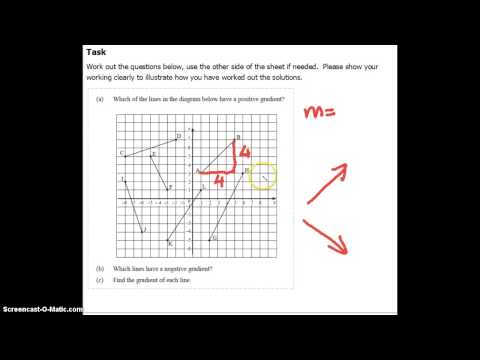 8s-Ma5 - Gradient Homework 8s-Ma5 - Gradient Homework