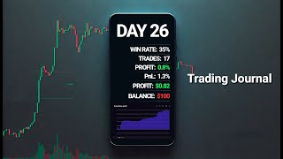 Trading Journal DAY 26: +$0,82 Profit +0,82%