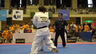 【新極真会】第33回全関西空手道選手権大会　軽量級決勝　SHINKYOKUSHINKAI KARATE