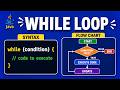 Java While Loop Tutorial | Syntax, Flowchart, Examples & Interview Questions | Core Java