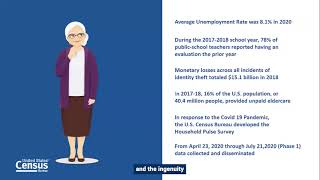 2021 Data Summit Series: Census Data for Everyone — Why it Should Matter to You