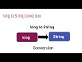 long to String conversion in java | Can we convert long to String in java