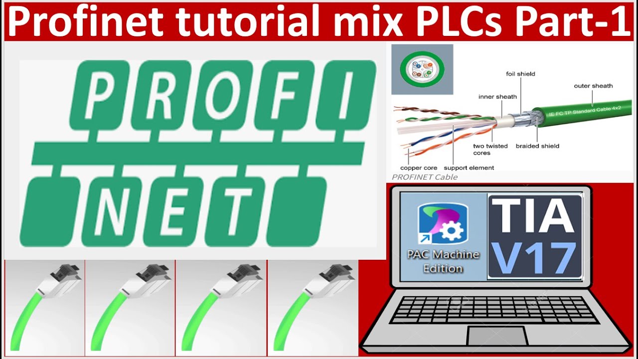 Mix Plcs Communication With Profinet Tutorial Part 1 Youtube