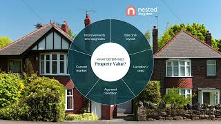 Selling or Renting Your Home in Kingston and Surrounding Areas?