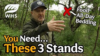 3 Stand Locations You Need | Plan NOW