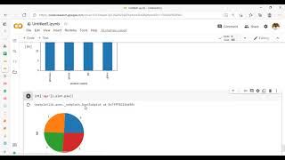 Data analysis with python: pandas, numpy and matplotlib part 4