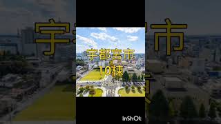 第2回戦姫路市VS宇都宮市