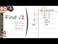 √2 square root √2 long division method how to find square root root 2 value how to find english