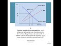 Positive production externality #economics #aleveleconomics #ibeconomics #shorts