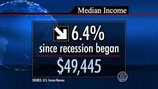 U.S. median household income falls