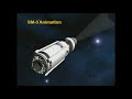 Aegis Ballistic Missile Defense Test  Animation for FTM-04-2