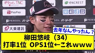 柳田悠岐（34）打率.325（1位）OPS.961（1位）←これｗｗｗｗｗ【なんJ反応】