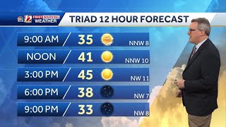 WATCH: Chilly, dry days to start the week