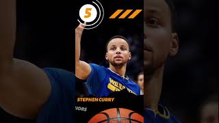 What Would You Choose It? Top 10 Best NBA Basketball Players right now #shorts #nba #trending