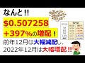 爆増【14分】「spyd」の2022年12月配当金発表！米国高配当etf「spyd」に200万投資した結果は…？revised