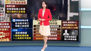 20250206 CTS晚間新聞1900 羅意瑾