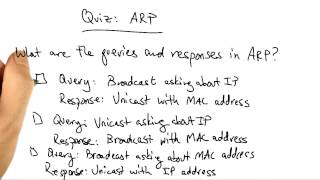 ARP Solution - Georgia Tech - Network Implementation