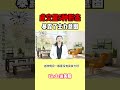 成交量5种形态，暴漏了主力意图！ shorts