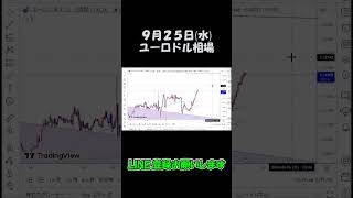 9月25日ユーロドル最新予想切り抜き【海外FX投資】 #shorts