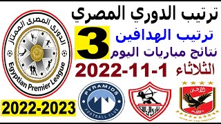 ترتيب الدوري المصري وترتيب الهدافين ونتائج مباريات اليوم الثلاثاء 1-11-2022 من الجولة 3