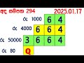 ada sampatha 294 today nlb lottery result 2025.01.17 අද සම්පත දිනුම් ප්‍රතිඵල 0294 lotherai