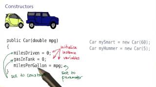 Constructors - Intro to Java Programming