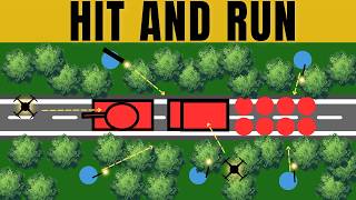 How Guerrilla Warfare Actually Works