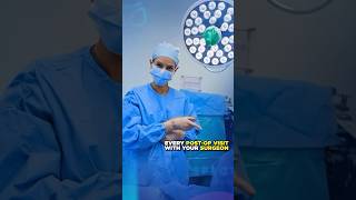Personalized Post-Op Care: What to Expect with Dr. De Jesus