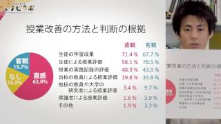 【マナビラボ：ニッポンのマナビ】全国調査の結果を解説！〜Vol.9 参加型授業の効果と評価〜