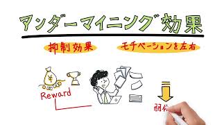 行動経済学シリーズ！アンダーマイニング効果とは？【自社メディア】