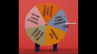 RCC Explainer #5 OPC VOST