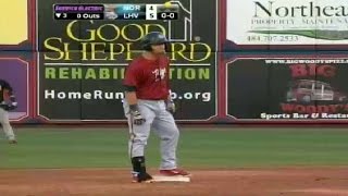 McGuinnes drives two in for IronPigs