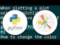 Remove or adapt border of frame of legend using matplotlib