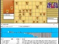 将棋 棋譜並べ ▲高見泰地五段 △羽生善治竜王 第11回朝日杯将棋オープン戦本戦 「技巧２」の棋譜解析 no.1328 shogi japanese chess