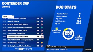 Fortnite: Contender Cup can we qualify