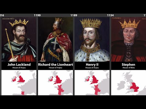 Who ruled England in 1700?