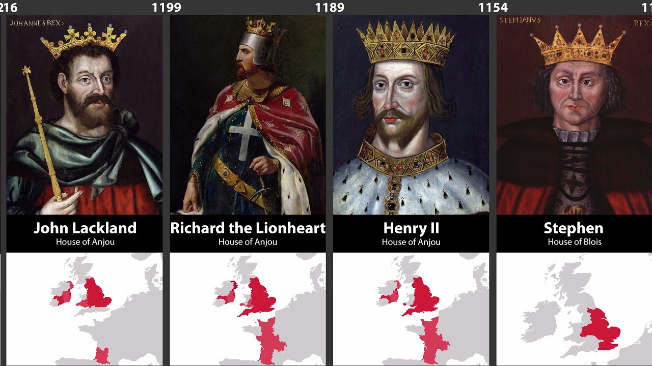 Timeline Of English & British Monarchs - YouTube