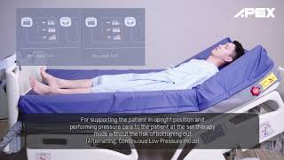 Pro-care Turn Lateral Turning Patient Repositioning Mattress Operation Guide