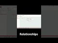 Relationships in Microsoft Access