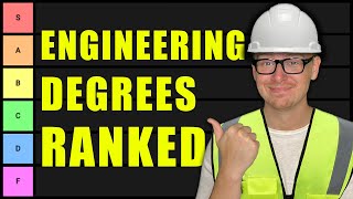 Engineering Degree Tier List (2024)